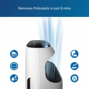 AC325620 3000 Series Air Purifier Philips