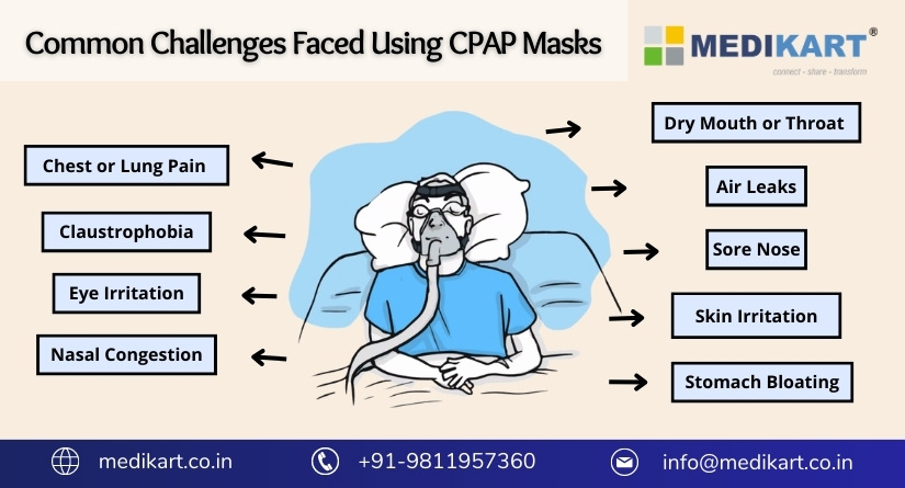 Common-Challenges-Faced-Using-CPAP MAsk