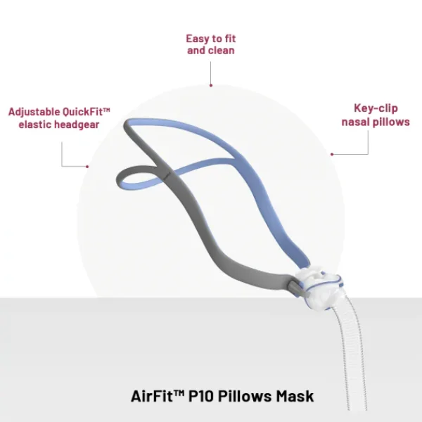 ResMed SleepCare Pro with AirFit P10 Mask 1