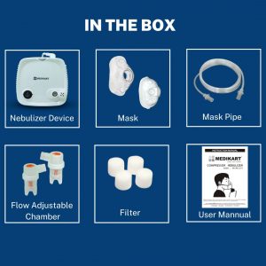 Medikart MK-NEC-011 Compressor Nebulizer For Child & Adult (White) With 1+1 Years Replacement Warranty - Image 4