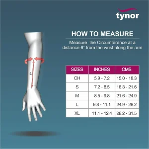 Tynor Wrist Forearm Splint for Immobilization and Support - Image 3