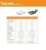 Beurer HK 42 Super Cosy Heating Pad - Image 2