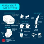 Omron NEC 301 Duo Baby 2 in 1 Compressor Nebulizer & Nasal Aspirator - Image 4
