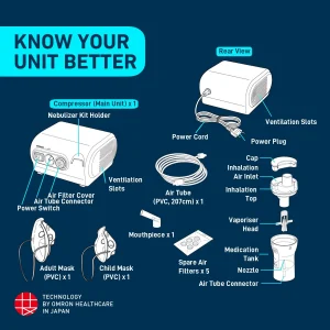 Omron NE C28 Compressor Nebulizer For Child and Adult With Virtual Valve Technology Ensuring Optimum Medicine Delivery to the Raspiratory System - Image 3