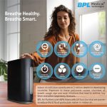BPL AP-03 Air Purifier