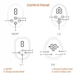 Perfecxa Electric Wearable Wireless Breast Pump Pumps with 3 Modes & 10 Levels, Painless Low Noise Touch Screen Baby Pump - Image 5