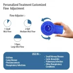 Perfecxa Respiratory Nebulizer with Complete Kit - Image 4