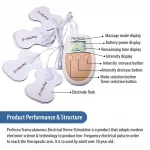 Perfecxa Electrical Stimulation Management Physiotherapy Device - Image 5