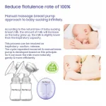 Perfecxa Automatic Double Electric Breast Pump - Image 8