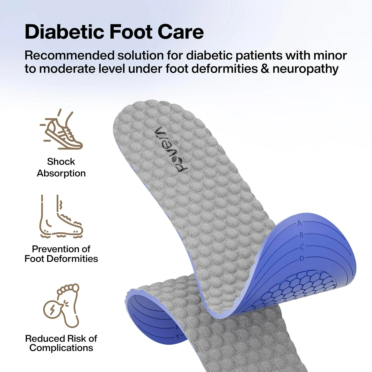 Diabetic Neuropathy Insoles For Neuropathy Pain Comfortable Shoe