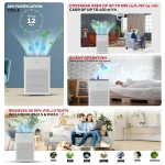 Honeywell Air Purifier for Home - Air touch P1 Removes 99.99% Pollutants & Micro Allergens - Image 7