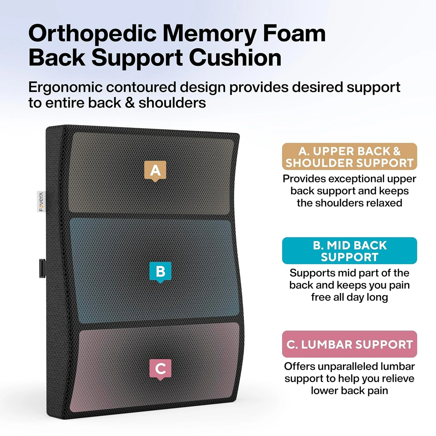 FOVERA Memory Foam Large Back Rest Cushion, Back, Shoulder and Lumbar  Support for Office/Computer Chair Mesh Black Medikart India’s Trustworthy 