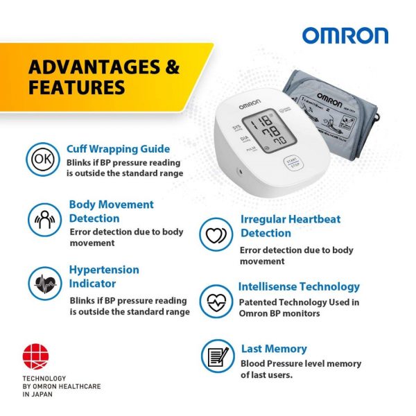 Omron HEM 7121J Fully Automatic Digital Arm Blood Pressure Monitor
