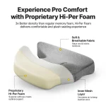 Frido Ultimate Pro Seat Cushion (High Density) for Hip - Image 3