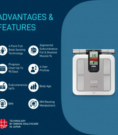 Omron HBF-375 Krada Scan Body Composition Monitor