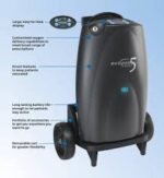 AirSep Eclipse 5 Portable Oxygen Concentrator - Image 6