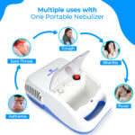 Medikart Compressor Nebulizer MK NE-C05 for Hospital Use | Medical Nebulizer for Respiratory Therapy - Image 6