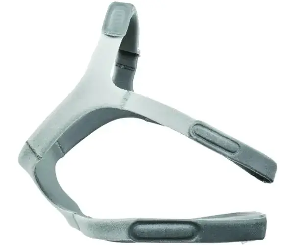 Replacement Headgear for Philips Amara View Full Face Mask