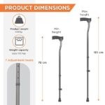 Medipedic- Single Powder Coated Stick - Image 7