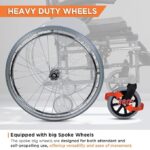 Vissco Imperio Wheelchair with Removable Big Wheels (Spoke), Foldable, Swingable Armrest, Weight Bearing Capacity 110kg, Color (Blue/Grey) - Image 4
