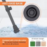 Medipedic- Single Powder Coated Stick - Image 2