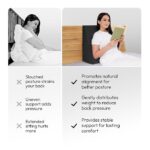 Frido Wedge Plus Cushion for Sleeping & Acid Reflux Relief - Image 3