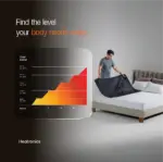 hCore Bed Warmer for Single Bed - Image 6