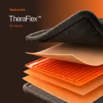 hCore Bed Warmer for Single Bed - Image 7
