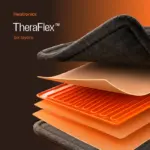 hCore Rest Heated Backrest for Office Chair - Image 9